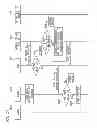 Fig. 22 - COMMUNICATION APPARATUS, AUTHENTICATION SYSTEM AND AUTHENTICATION METHOD