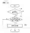 Fig. 23 - COMMUNICATION APPARATUS, AUTHENTICATION SYSTEM AND AUTHENTICATION METHOD