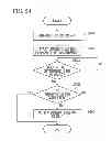 Fig. 25 - COMMUNICATION APPARATUS, AUTHENTICATION SYSTEM AND AUTHENTICATION METHOD