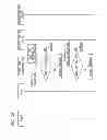 Fig. 26 - COMMUNICATION APPARATUS, AUTHENTICATION SYSTEM AND AUTHENTICATION METHOD