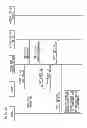 Fig. 29 - COMMUNICATION APPARATUS, AUTHENTICATION SYSTEM AND AUTHENTICATION METHOD