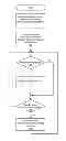 Fig. 01 - System and method for filtering network traffic