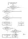 Fig. 07 - System and method for filtering network traffic