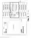 Fig. 07 - Content customization portal for media content distribution systems and methods