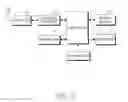 Fig. 04 - Multimedia message service method and system