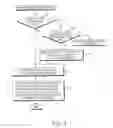 Fig. 05 - Multimedia message service method and system