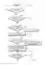 Fig. 07 - Multimedia message service method and system