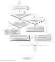 Fig. 16 - Multimedia message service method and system