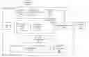 Fig. 01 - System and method for collecting and utilizing client data for risk assessment during authentication