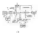 Fig. 02 - Electronic media creation and distribution