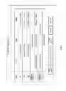 Fig. 09 - Personal video channels