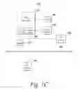 Fig. 04 - Mediating resource access based on a physical location of a mobile device