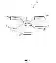 Fig. 02 - Dynamic adjustment of authentication mechanism
