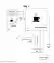 Fig. 02 - Progressive pictorial and motion based CAPTCHAs