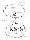 Fig. 01 - Method and system of a secure access gateway