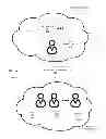 Fig. 02 - Method and system of a secure access gateway