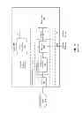 Fig. 02 - System and method for eye tracking during authentication