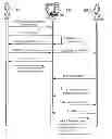 Fig. 01 - Document, method for authenticating a user, in particular for releasing a chip card function, and computer system