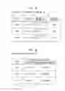 Fig. 04 - Authenticating system, information processing device, authenticating method and non-transitory computer readable recording medium