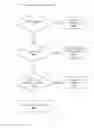 Fig. 13 - System and method for integrated header, state, rate and content anomaly prevention for session initiation protocol