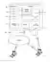 Fig. 01 - FACILITATING REVIEW OF ACCESS RIGHTS IN A COMPUTING SYSTEM