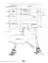 Fig. 02 - FACILITATING REVIEW OF ACCESS RIGHTS IN A COMPUTING SYSTEM