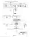 Fig. 23 - FACILITATING REVIEW OF ACCESS RIGHTS IN A COMPUTING SYSTEM
