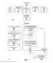 Fig. 25 - FACILITATING REVIEW OF ACCESS RIGHTS IN A COMPUTING SYSTEM