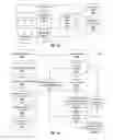 Fig. 30 - FACILITATING REVIEW OF ACCESS RIGHTS IN A COMPUTING SYSTEM