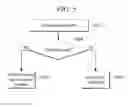 Fig. 06 - METHOD FOR CLASSIFYING PACKING ALGORITHMS USING ENTROPY ANALYSIS