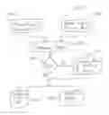 Fig. 01 - Systems and methods for remote monitoring, security, diagnostics, and prognostics