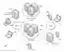 Fig. 01 - Remote malware remediation