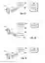 Fig. 08 - Remote malware remediation