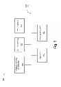 Fig. 03 - Mobile application security score calculation