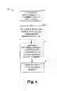 Fig. 05 - Mobile application security score calculation