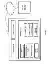 Fig. 02 - Method and apparatus for securing a computer