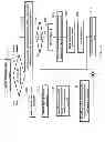 Fig. 04 - Method and apparatus for securing a computer
