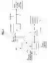 Fig. 02 - Circuit device and a communication apparatus