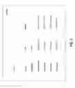Fig. 04 - Sharable content item links with use restrictions
