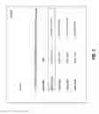 Fig. 06 - Sharable content item links with use restrictions