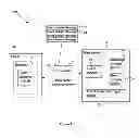 Fig. 02 - System and method for processing user interface events