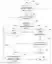 Fig. 01 - Method, system, and device for verifying authorized issuance of a rights expression