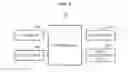 Fig. 03 - Data sharing control method and data sharing control terminal