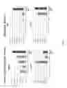 Fig. 04 - Method for producing tissue and organ