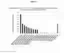 Fig. 03 - Nucleic acid sequences encoding transcription factors regulating alkaloid biosynthesis and their use in modifying plant metabolism