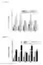 Fig. 22 - ENHANCING CELL WALL PROPERTIES IN PLANTS OR TREES