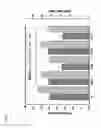 Fig. 46 - ENHANCING CELL WALL PROPERTIES IN PLANTS OR TREES