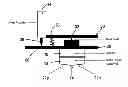 Fig. 01 - Method of investigating a sample surface