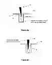Fig. 06 - Method of investigating a sample surface