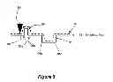 Fig. 07 - Method of investigating a sample surface